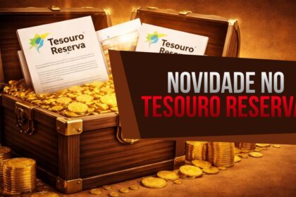 Gráfico financeiro mostrando curva de juros futuros com setas indicando queda nas taxas longas após intervenção do Tesouro Nacional em NTN-B