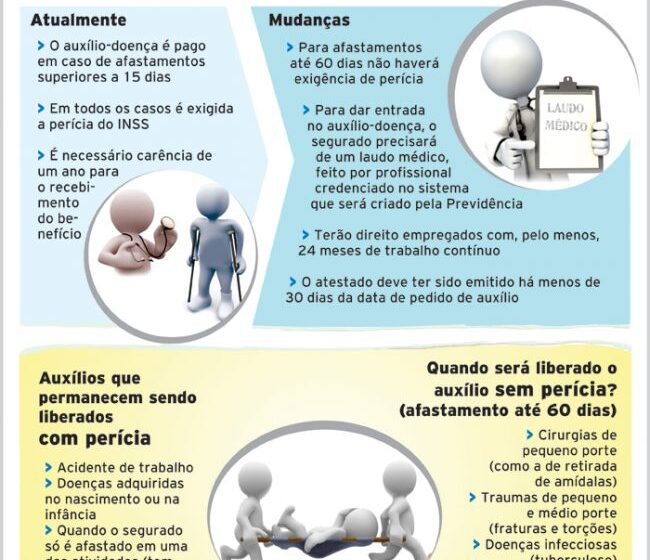 Mulher trabalhadora consulta celular sobre benefício INSS violência doméstica Lei 14.713