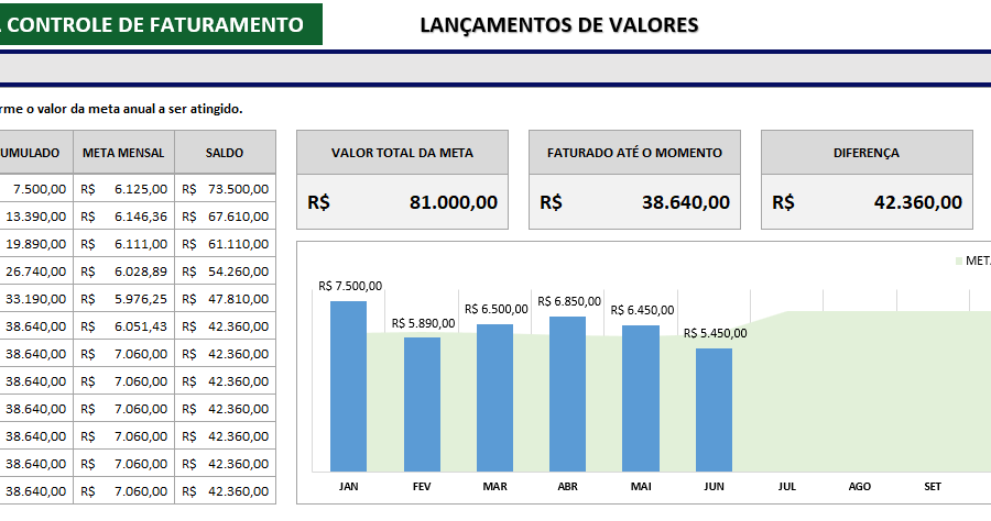 Lincoln Oliveira CEO Grupo Veloci Stock Car plano triplicar faturamento 2030