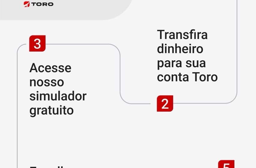Ilustração de carteira diversificada de crédito privado com escudo contra calotes e rendimento igual a Tesouro Direto