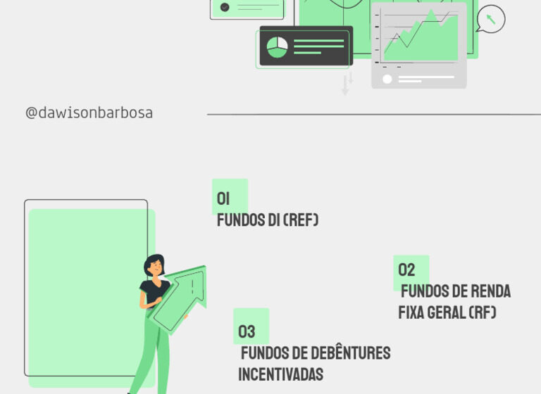 Lupa revelando taxas e riscos ocultos em lâmina de fundo de renda fixa