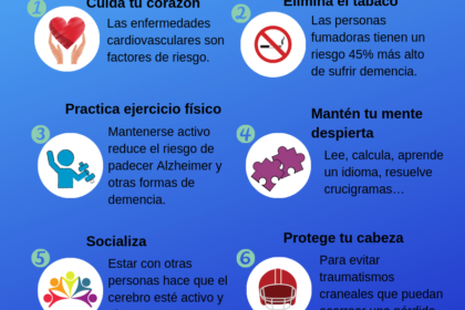 Dra. Caroline Melo segurando seu livro best-seller sobre prevenção do Alzheimer