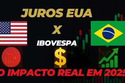 Gráfico comparando juros EUA 4% e Brasil 13% com seta de câmbio convertendo para reais