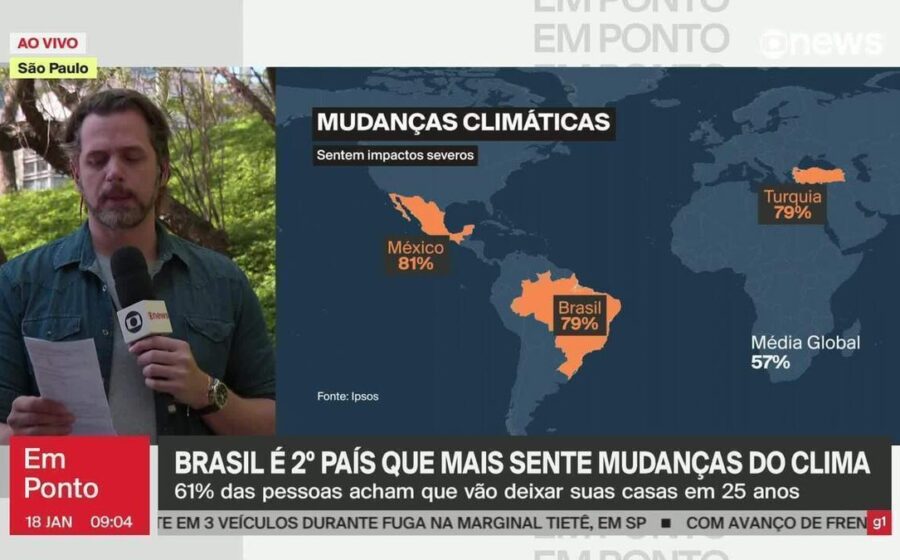 Gráfico mostra abismo entre meta de 6% e 60% de corte de emissões até 2035