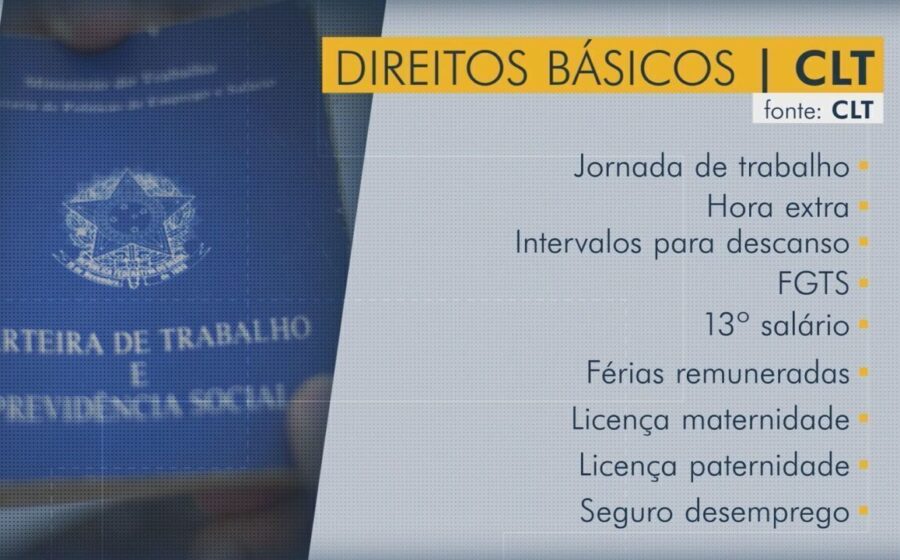 Trabalhador brasileiro dividido entre CLT e empreendedorismo com gráficos de produtividade estagnada