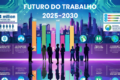 Trabalhadores brasileiros entre balança da CLT e liberdade de negociação