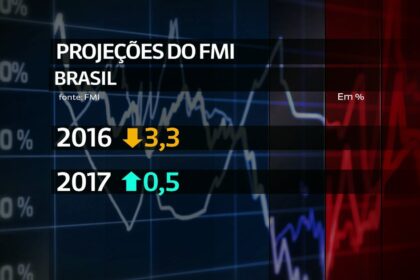 Dono de loja de ferragens em Buenos Aires olha para prateleiras vazias, simbolizando crise da classe média argentina