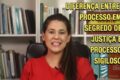Ministro André Mendonça do TSE analisando processo sigiloso com documentos jurídicos e balança da justiça