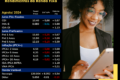 Gráfico comparativo: renda fixa IMA-B 5+ supera Ibovespa em 20 anos