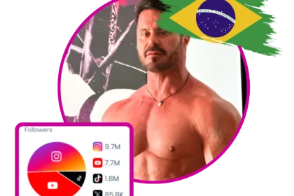 Leo Stronda, pioneiro influenciador fitness do Brasil, em parceria com Integralmedica 2014