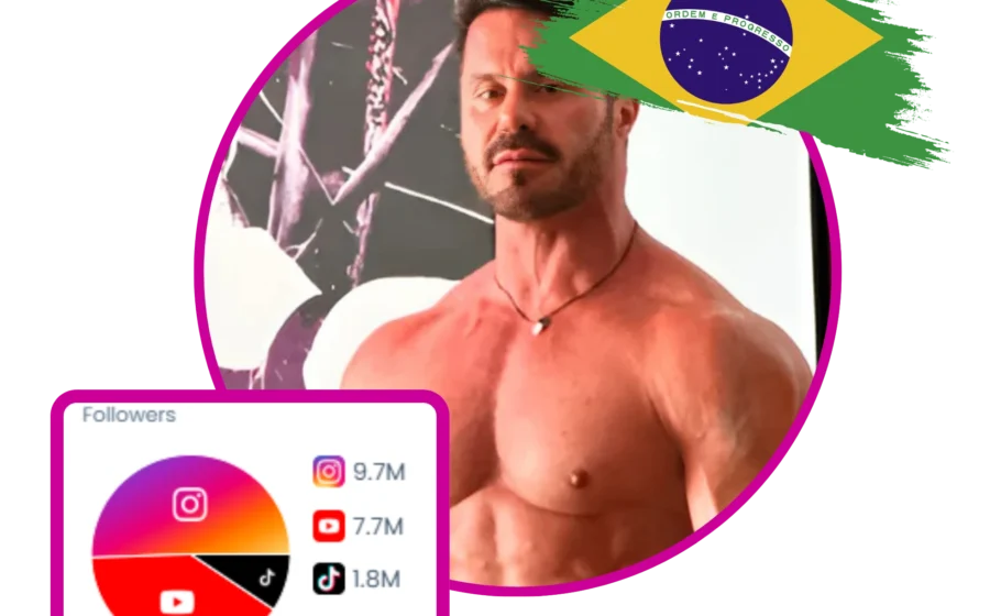 Leo Stronda, pioneiro influenciador fitness do Brasil, em parceria com Integralmedica 2014