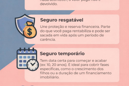 Mulher segurando documento de seguro de vida com cobertura para doenças graves, planejamento financeiro