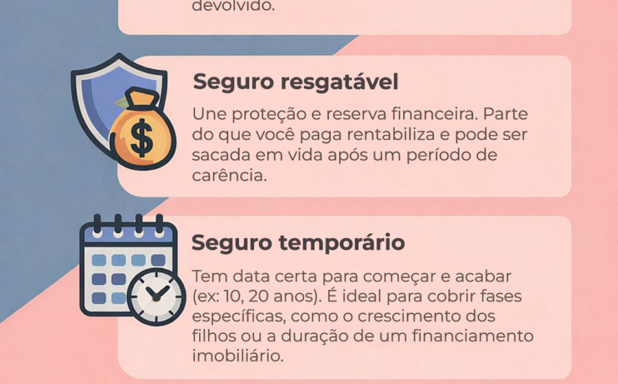 Mulher segurando documento de seguro de vida com cobertura para doenças graves, planejamento financeiro