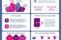 Ilustração sobre Open Finance mostrando segurança de dados bancários e consentimento digital