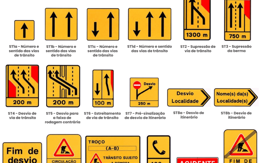 Rodovia brasileira com torres de celular e smartphone exibindo sinal 4G forte