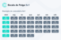 Plenário do Senado Federal durante sessão de debate da PEC que extingue escala 6x1