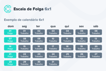 Plenário do Senado Federal durante sessão de debate da PEC que extingue escala 6x1