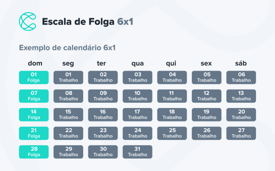 Plenário do Senado Federal durante sessão de debate da PEC que extingue escala 6x1
