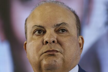 Governador Ibaneis Rocha e logotipo do BRB sob investigação da Polícia Federal