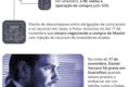 Polícia Federal investiga esquema Banco Master BRB com documentos e prédios bancários