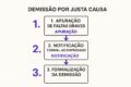 Pastor evangélico segurando pilha de atestados médicos com tribunal ao fundo simbolizando demissão por justa causa