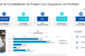 Gráfico de bolsa com velas japonesas e urnas eleitorais ao fundo, simbolizando tensão entre payroll EUA e eleições Brasil