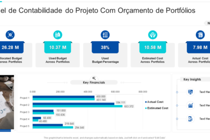 Gráfico de bolsa com velas japonesas e urnas eleitorais ao fundo, simbolizando tensão entre payroll EUA e eleições Brasil