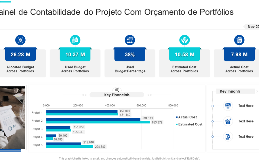 Gráfico de bolsa com velas japonesas e urnas eleitorais ao fundo, simbolizando tensão entre payroll EUA e eleições Brasil