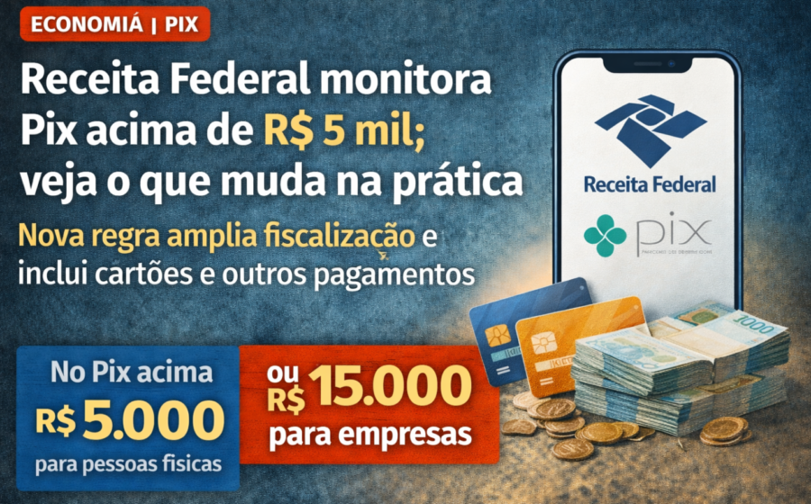 Ministro do Empreendedorismo anuncia Pix MEI de R$ 5 mil e perdão de dívidas de R$ 12 bi para microempreendedores