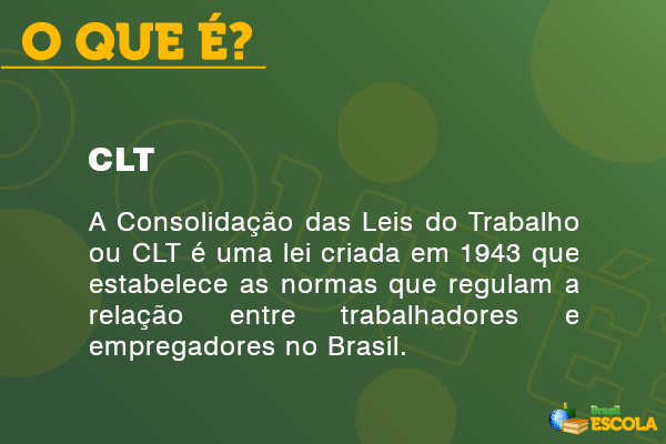 Gráfico comparativo mostra estagnação da produtividade brasileira versus crescimento dos EUA desde 1985 com ícones de CLT e empreendedorismo