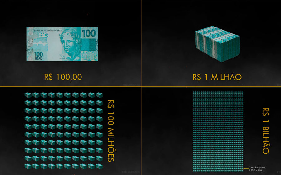 Desenvolvedores de jogos celebram investimento de R$ 200 milhões do governo via Finep e Rouanet Games