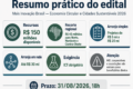 Ministra Luciana Santos anuncia R$ 450 milhões em subvenção para inovação no Norte, Nordeste e Centro-Oeste