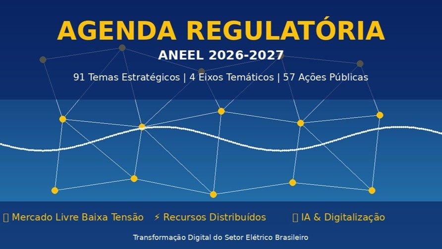 Infográfico mostra leilões de transmissão Aneel 2027 com investimentos de R$ 50 bilhões