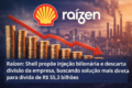 Logotipo da Raízen sobre fundo da Bolsa B3 e posto Shell, simbolizando cisão bilionária