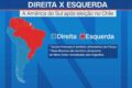 Gráfico de bolsa em queda com bandeira do Brasil e símbolos de mercados latinos