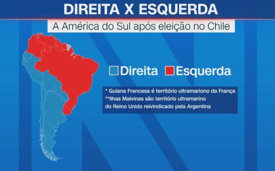 Gráfico de bolsa em queda com bandeira do Brasil e símbolos de mercados latinos
