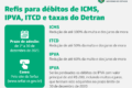 Gráfico do Refis 2026 Ceará mostra descontos de até 100% em juros e multas de ICMS, IPVA e Detran