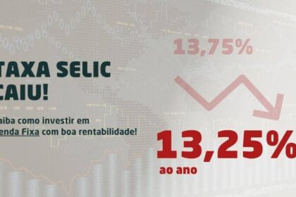 Gráfico de rentabilidade negativa em renda fixa ilustra risco da marcação a mercado sem calote