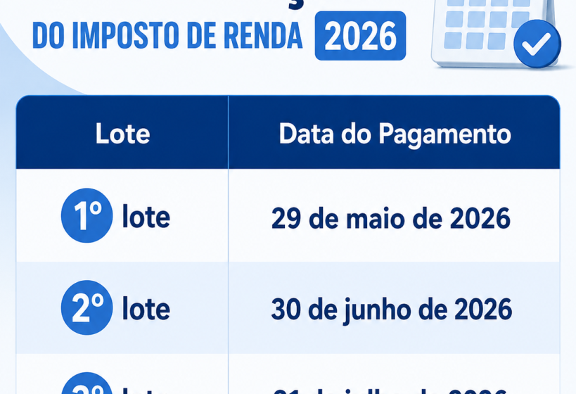 Ilustração de restituição do IR 2026 no Acre com valores em reais e logotipo da Receita Federal