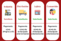 Decreto paulista exclui 74 produtos do ICMS-ST a partir de fevereiro de 2027