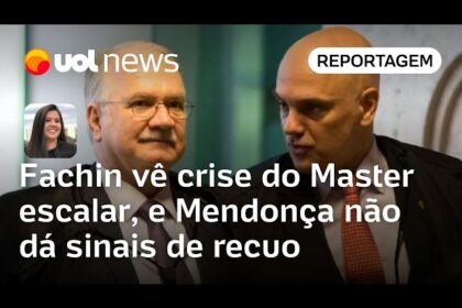 Ministro Edson Fachin no plenário do STF durante julgamento sobre relatoria do INSS e caso Master
