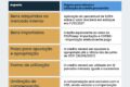 Ministros do STF em sessão de julgamento sobre exclusão de crédito presumido de ICMS da base do PIS e Cofins