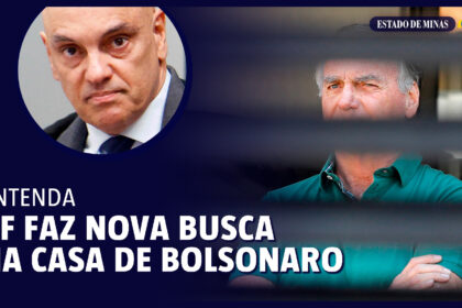 Fachada do Supremo Tribunal Federal em Brasília com destaque para a frase "STF nega buscas na casa de Flávio Bolsonaro"