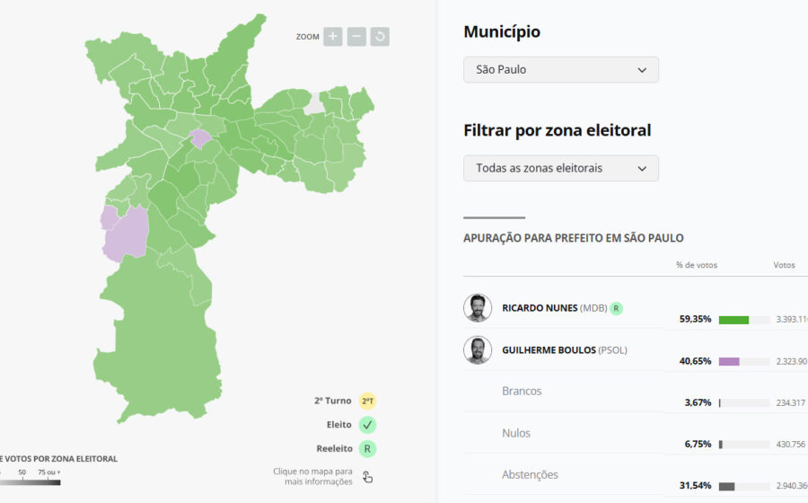 Mapa do Brasil destacando Norte e Sul com rotas de campanha de Bolsonaro e Lula no segundo turno