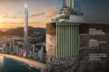 Canteiro da Senna Tower em Balneário Camboriú com fundação de 800 estacas em rocha
