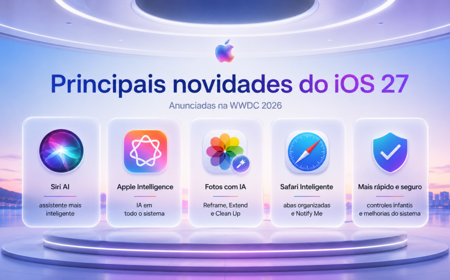 iPhone exibindo interface da Siri AI em português com iOS 27.2