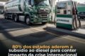 Bomba de combustível com preço do diesel e barril de petróleo ao fundo, representando fim de subsídio e alta do petróleo