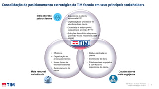 Matteo Del Fante, CEO da Poste Italiane, anuncia TIM Brasil como ativo tático
