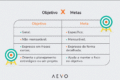 TSE exige relatórios de 6h: logos Meta e X com documentos sobre alcance de Nikolas Ferreira e Pablo Marçal nas eleições