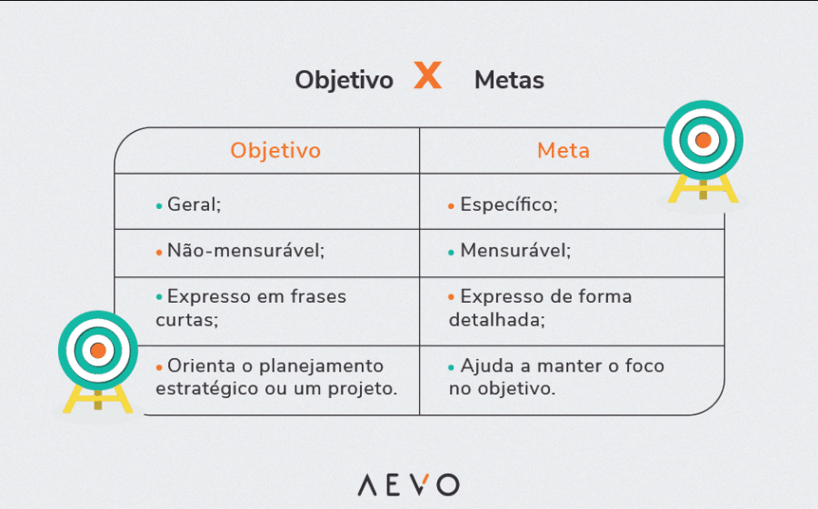 TSE exige relatórios de 6h: logos Meta e X com documentos sobre alcance de Nikolas Ferreira e Pablo Marçal nas eleições